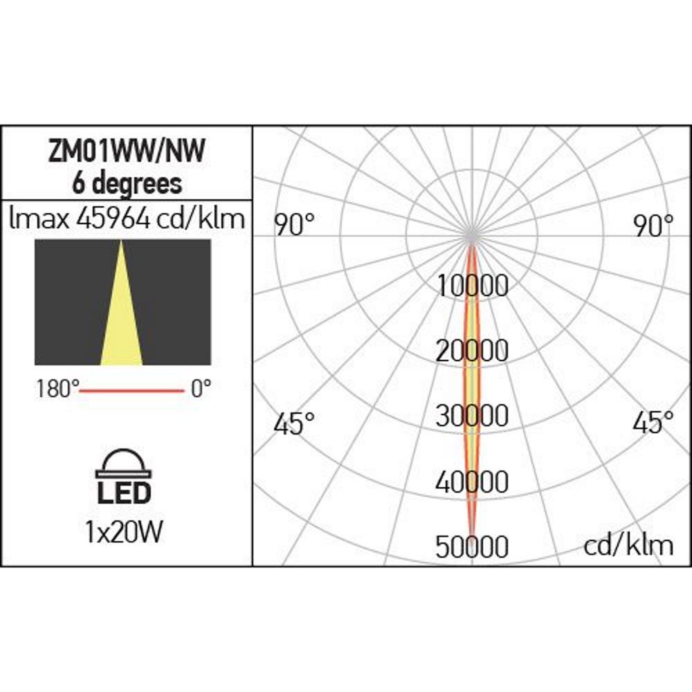 ZM01WW MBK Прожектор XZOOM IP20, 1x20W 220-240V AC 3000K 6°-60°, Mat black, Arelux_small