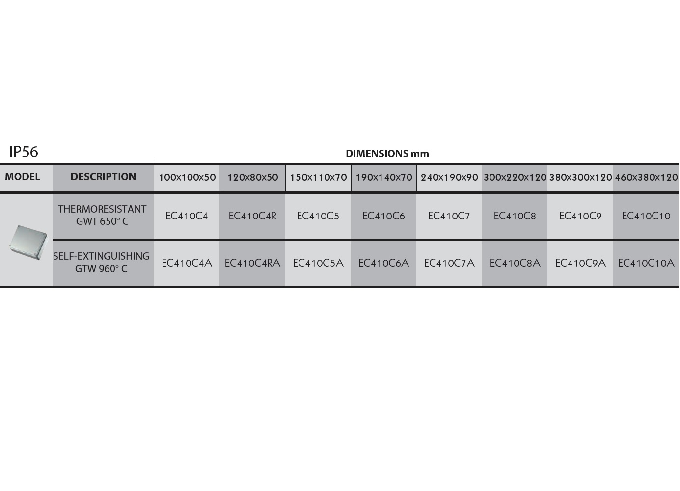 EC410C10 Разклонителна кутия противовлажна О.М. 460*380*120 без тапи, Elettrocanali_small
